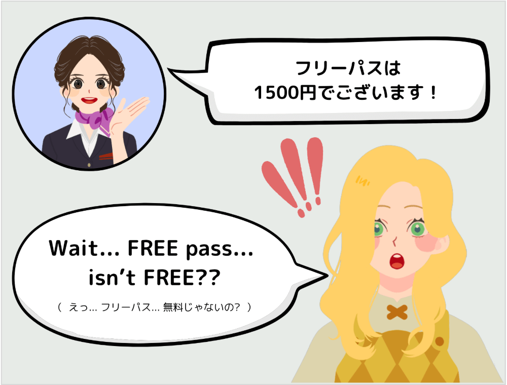 スタッフ「フリーパスは1500円でございます！」外国人観光客「Wait... FREE pass... isn’t FREE??（ えっ... フリーパス... 無料じゃないの?）」
