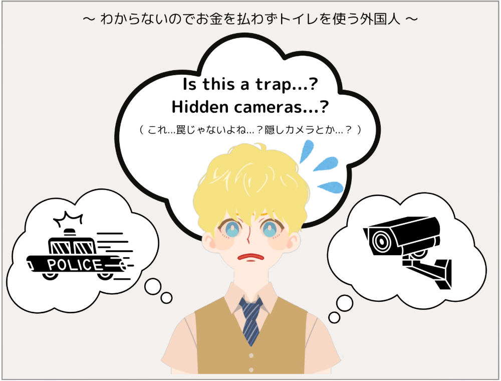 わからないのでお金を払わずにトイレを使う外国人男性「Is this a trap...? Hidden cameras...? （ これ...罠じゃないよね...？隠しカメラとか...？ ）」