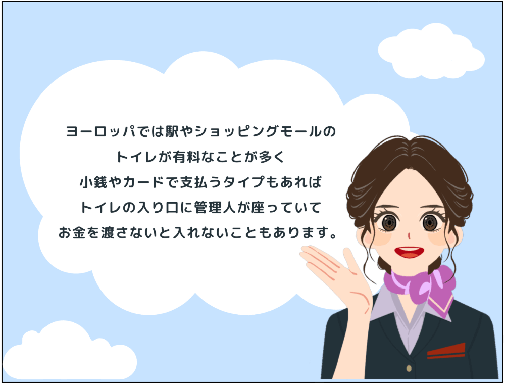 解説：ヨーロッパでは駅やショッピングモールのトイレが有料なことが多く小銭やカードで支払うタイプもあればトイレの入り口に管理人が座っていてお金を渡さないと入れないこともあります。